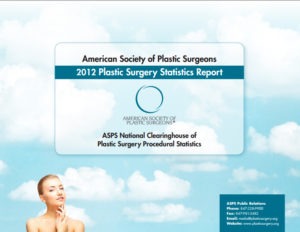 Plastic Surgery Statistics Report 2012