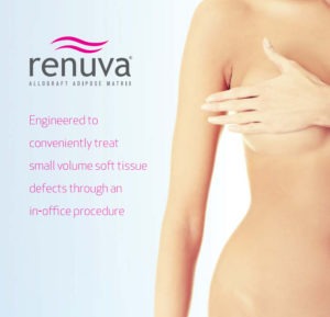 Who is a good Candidate for Renuva Skin Care Treatment?
